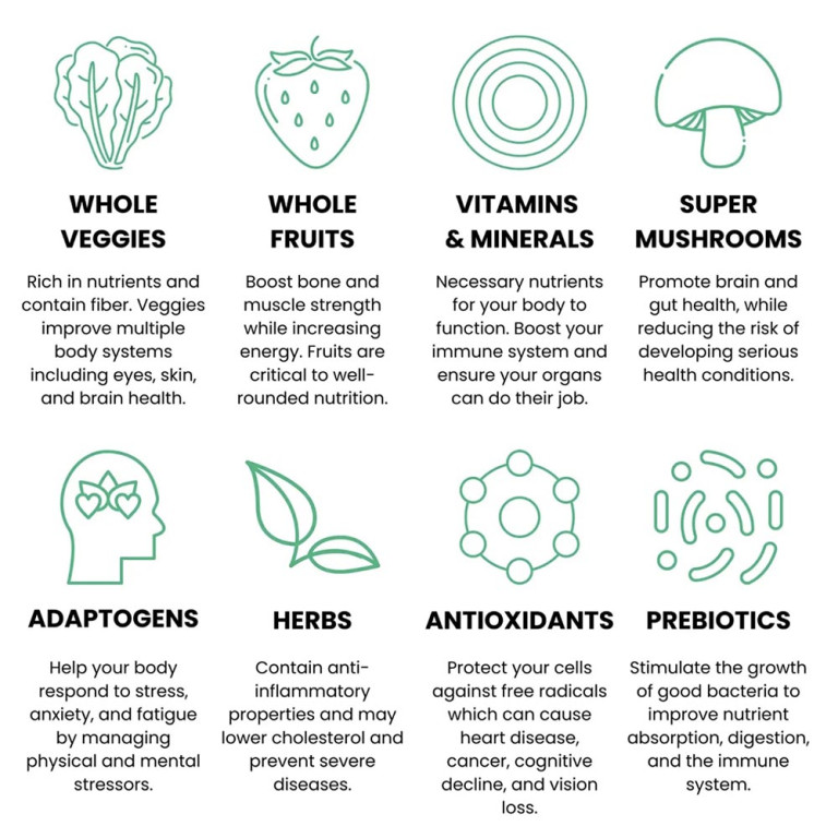 Nutrition